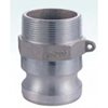 CamLock AL тип F-400